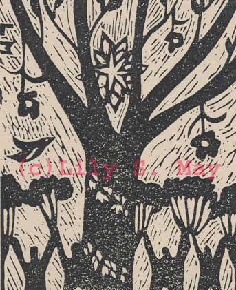 Celebration Card Detail